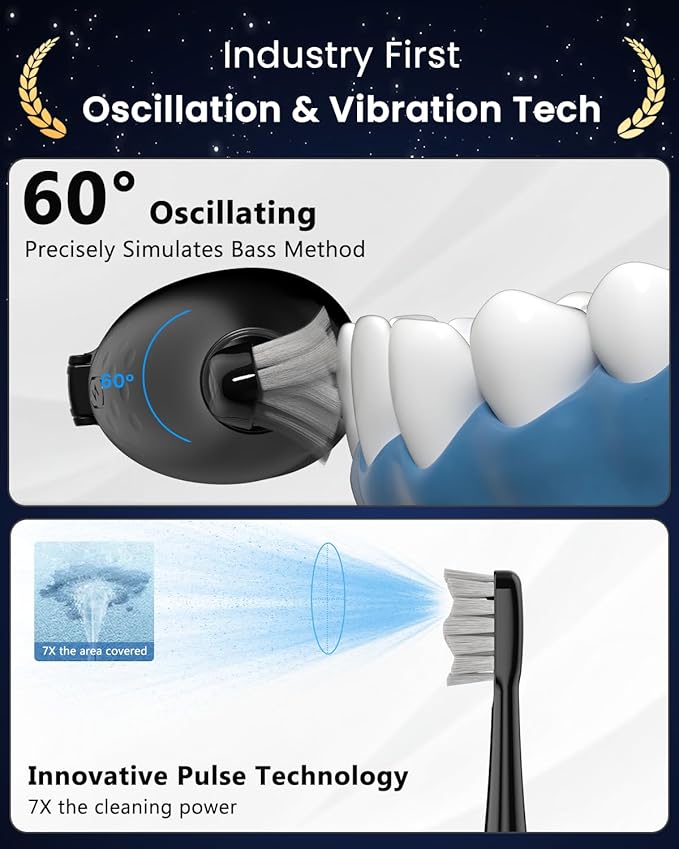 Electric Toothbrush with Water Flosser, 3-in-1 Sonic Brush & Oral Irrigator Combo for Adults, Cordless Brush & Floss System with 5 Brush Heads, 3 Modes, 30-Day Battery, for Braces & Sensitive Gums-BL