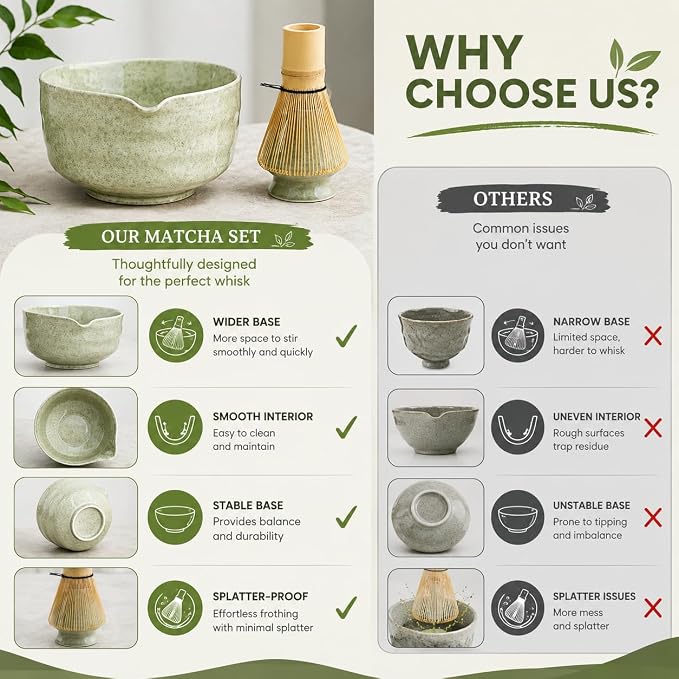 Traditional Matcha Whisk Set, 10 Pcs - 450ml Matcha Bowl and Whisk, Whisk Holder, Bamboo Scoop & Spoon, Matcha Sifter, Scoop Holder, Silicone Coaster, Tea Brush & Cloth – Matcha Kit for Tea Lovers