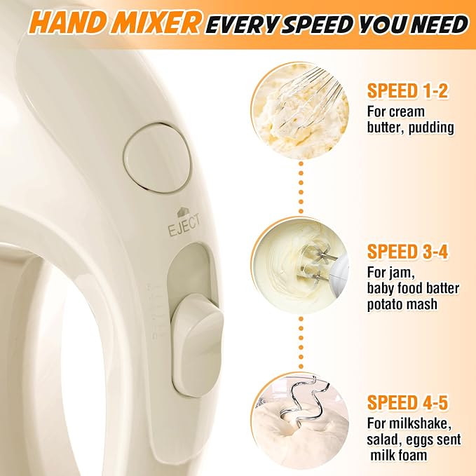 Handmixer Electric Handheld - 5 Speed Portable Kitchen Mixer Electric with 5 Stainless Steel Accessories Whisk, Food Beater for Whipping Mixing Cookies(Beige)