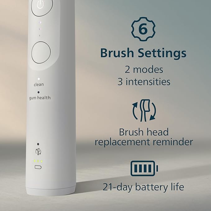 Philips Sonicare 5900 Series Electric Toothbrush, Pressure Sensor, 6 Brushing Settings, SmarTimer, BrushPacer, 21-Day Runtime, Gentle Professional-Clean Feel, for Sensitive Gums, White, HX7130/02