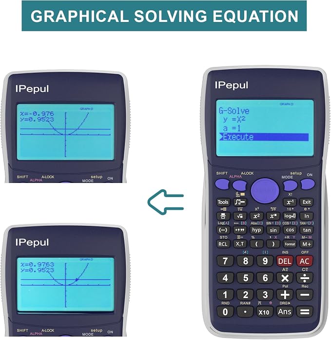 Scientific Calculators with Graphing Calculator, Ipepul Desktop Math Calculator for College Students,10 Modes/ 4 Graphing Functions, School Supplies for Middle High School Teachers Office
