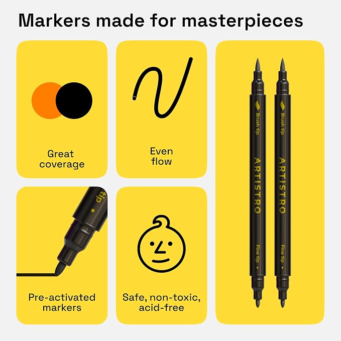 ARTISTRO 5 Black Dual-Tip Fabric Markers Decorating Kit Permanent for Cloth | Brush & Fine Tip, Acrylic Paint Pens for Sneakers, Bags, Shoes, Textiles, Canvas, Sewing, Craft, & DIY