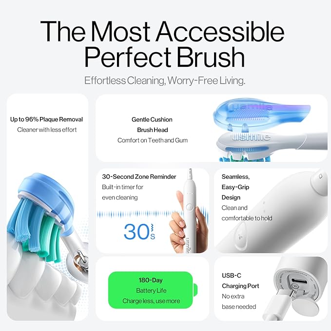 usmile P10S Sonic Electric Toothbrush – 3 Modes Deep Clean & Whitening, 180-Day Battery Life, Cushioned Gum-Care Brush Head for Sensitive Teeth, Smart Timer, 2 Brush Heads (White)