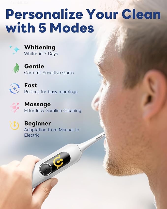 SAKYPRORAL AI Electric Toothbrush with Smart Display for Adults Kids | 150-Day Rechargeable Toothbrush, Real-Time Map |3-Min Timer, Travel Case | Teens Sonic Toothbrush Gift (G5S White)