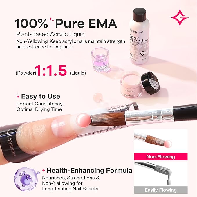 Glamonade Acrylic Nail Kit for Beginners: Professional Acrylic Nail Kit Set with Everything with Drill Powder Nail Art Starter Tech Kit at Home Salon Gift