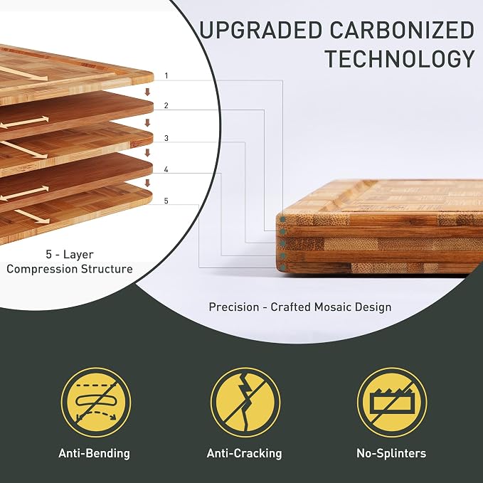 2 Pack Wooden Cutting Boards for Kitchen Bamboo Chopping Boards Non Toxic | Heavy Duty, End Grain, Non Slip, Cutting Board Set, Multiple Size, Solid Thick, Butcher Block, Wood Charcuterie Board