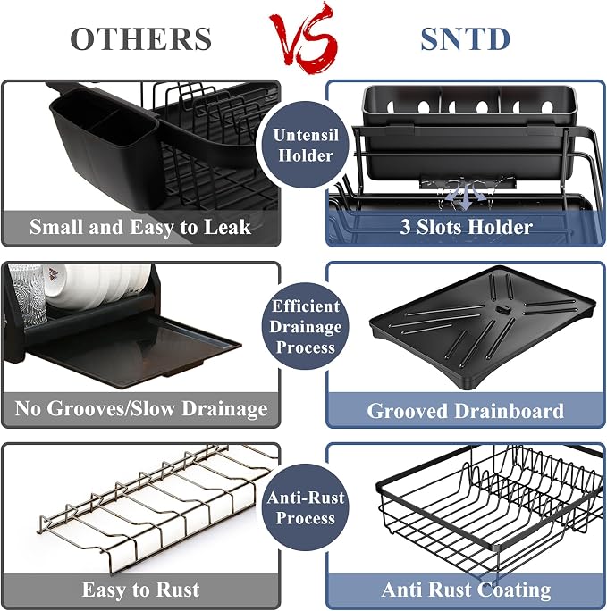 SAYZH Dish Drying Rack for Kitchen Counter with Utensil Holder, Black | Stainless Steel, Large Capacity, Angled Drainboard, Rotating Spout, Removable to Clean