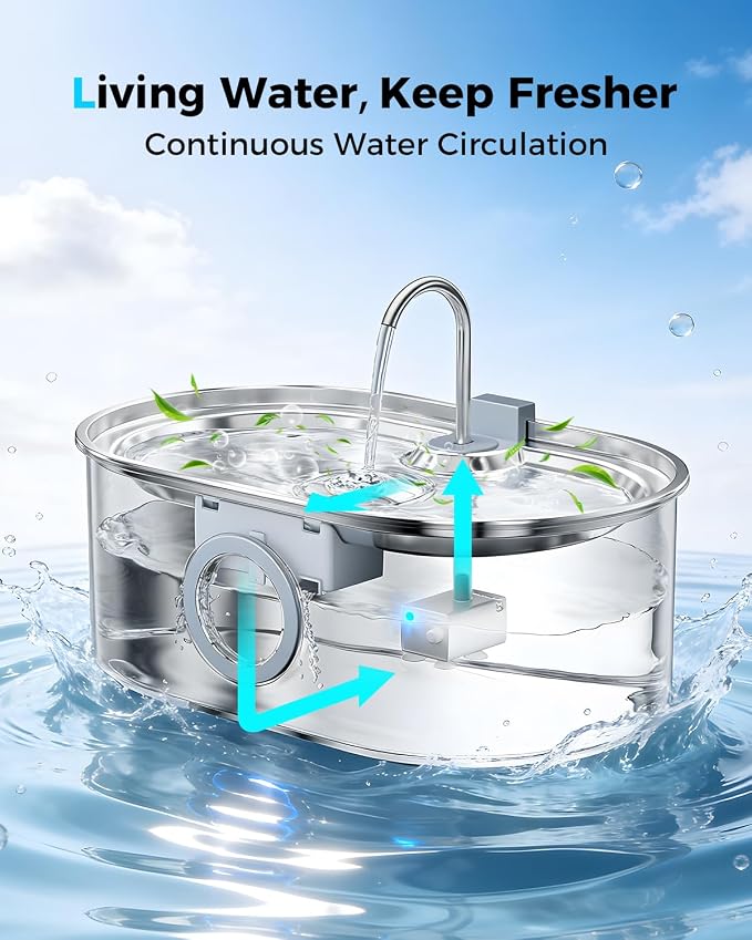 4.2Gal Extra Large Dog Water Fountain, 16L Stainless Steel Pet Water Fountain for Large Dogs, No Spill Dog Water Bowl Dispenser with Deeper Wider Bowl, 68-Cup Water Tank for Multi-Pet(with 7 Filters)