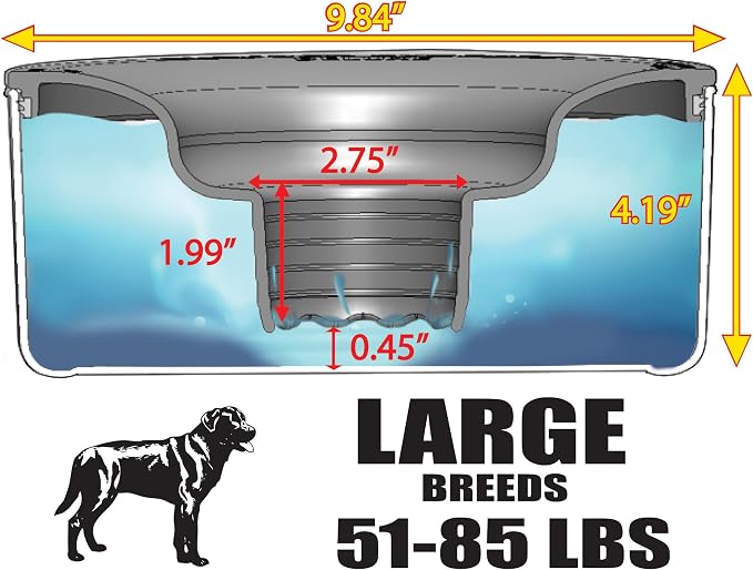 Stainless Steel Dripless Water Bowl with Tritan Plastic Lid – Holds 1 Gal, Reduces Spills & Trails Up to 85%+, Water Bowl for Large Breed Dogs (51-85 lbs), The Original Slobber Stopper
