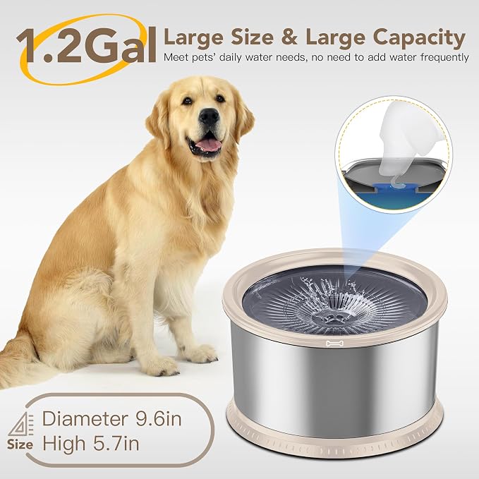4.5L Stainless Steel Dog Water Bowl, No Spill Water Bowl for Dogs | Large Capacity, Slow Drinking Feeder, Splash Proof, with Anti-Slip Mat, Dishwasher Safe, Sturdy, Suitable for Mess Drinkers