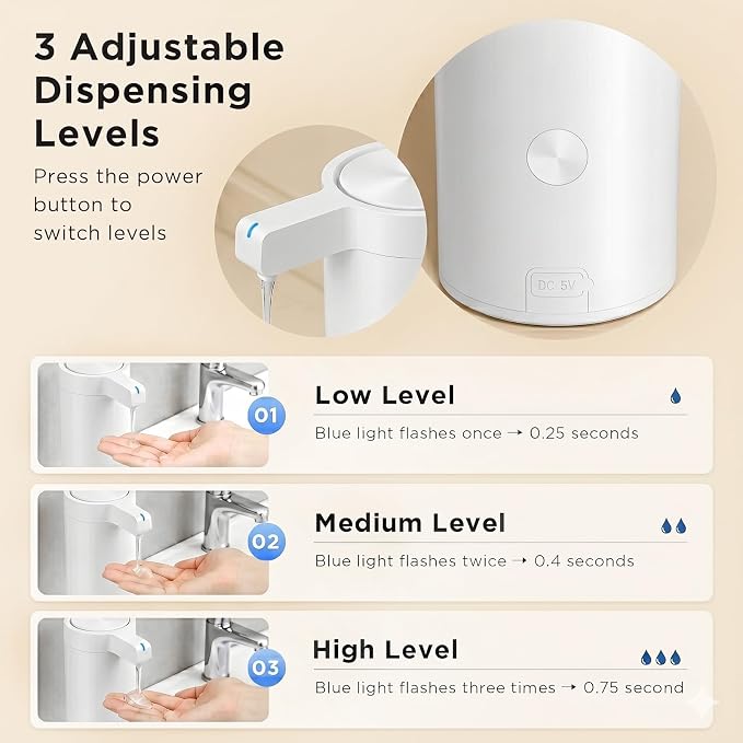 Touchless Automatic Soap Dispenser – 3 Adjustable Dispensing Modes, Fast Sensor, USB Rechargeable Soap Dispenser for Kitchen & Bathroom, Stainless Steel, White