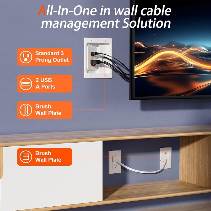 in Wall Cable Management Kit with Brush Wall Plate TV Wire Hider for Wall 2AC+USB-a+USB-c Recessed tv Outlet Box 9.8ft Cord for Home Theater Systems Gaming Vonsoles Nightstands Office Spaces