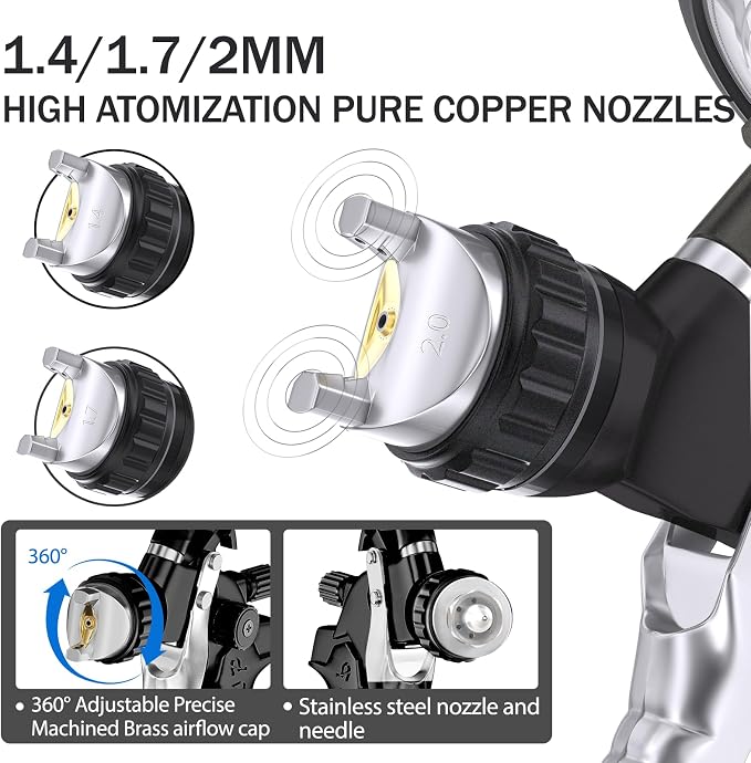 HVLP Air Spray Gun with 1.4/1.7/2mm Nozzles & Air Compressor Regulator, Air Spray Paint Gun w/10pcs 600cc Mixing Cup and Lids, Automotive Paint Sprayer for Car, House Painting, Furniture