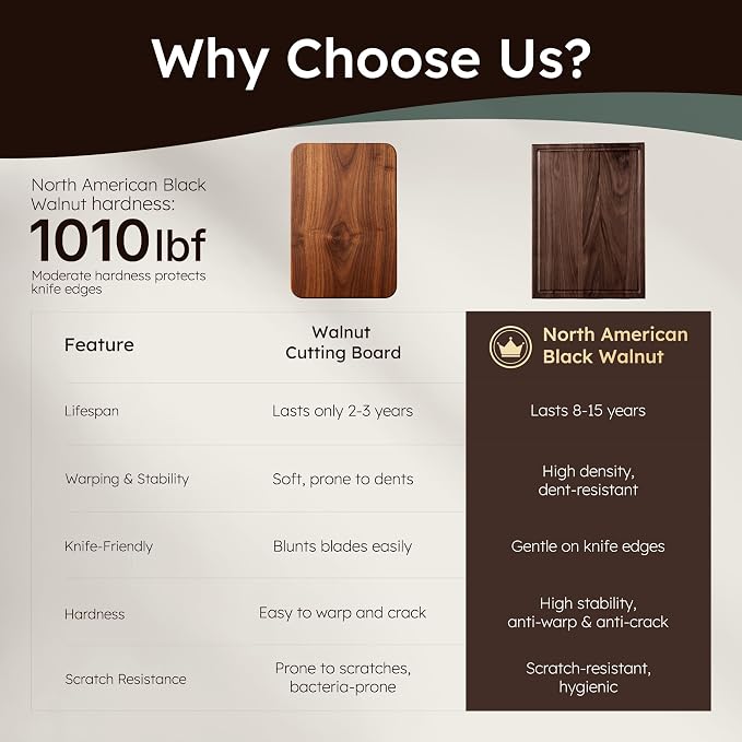 Luxury American Black Walnut Wood Wooden Cutting Boards for Kitchen 17'' | Real Black Walnut, Reversible, Chopping, Non Slip, Solid Hardwood, Charcuterie Board, Butcher Block, From USA, Kitchen Gift