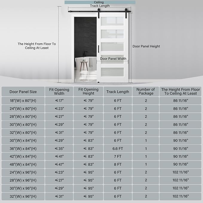 32" x 80" Pre-Assembled Sliding Barn Doors and 6FT Sliding Door Hardware Kit Included & Handle, 5-Lites Frosted Glass Barn Door for Closet Bathroom Bedroom, Solid & Water-Resistant MDF, Paintable
