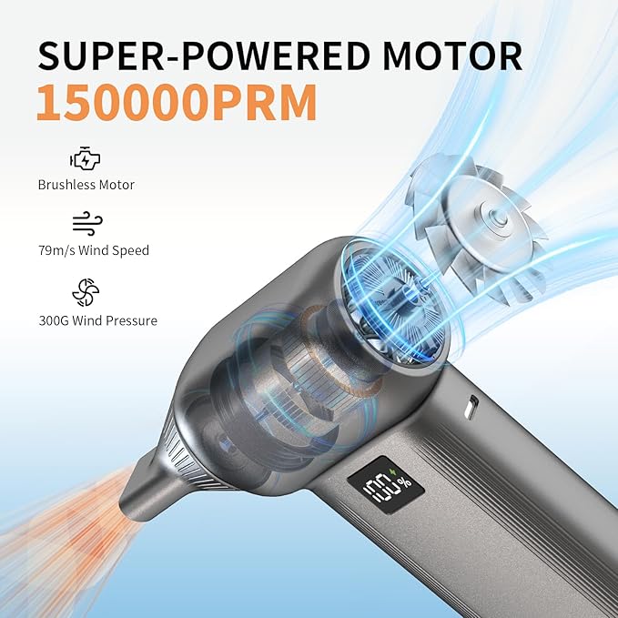 Electric Air Duster-150000RPM Super Power Turbo Fan with LED Display, 8000mAh Super Power Cordless Air Duster, 3-Gear Brushless Motor Blower, 5-in-1 Cleaning Kit for PC, Keyboard, Car, Outdoor