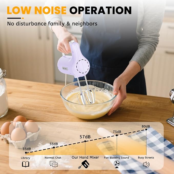 Lord Eagle 5-Speed Hand Mixer Electric, 300W Compact Handheld Mixer, Portable Kitchen Egg Beater with 5 Attachments & Storage Bag, Cake Supplies for Bread Dough Baking, Lightweight, Purple