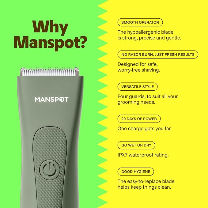 MANSPOT Manscape Groin & Body Hair Trimmer for Men & Women | Hypoallergenic Replaceable Ceramic Blade & 4 Guards, Electric Ball Pubic Trimmer & Shaver, IPX7 Waterproof, Wet/Dry Use