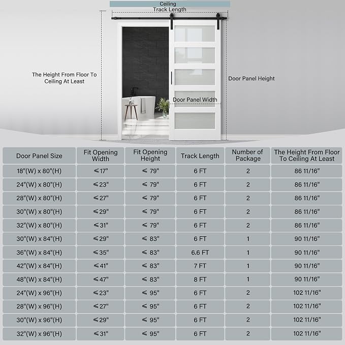 36" x 84" 5-Lites Frosted Glass Sliding Barn Door with 6.6FT Hardware Kit & Handle, Easy Assembly for Mortise and Tenon Structure, Water & Scratch Resistant MDF Barn Doors for Bathroom, Pre-Drilled