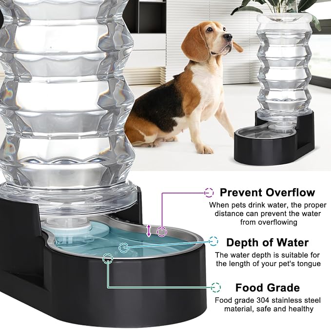RIZZARI 8L Dog Water Bowl Dispenser:Spill Resistant Multi Pet Solution | Cleaner Drinking Water / Dishwasher Safe Bowl / Auto-Refill with No Pump / Spill Resistant / No Electricity