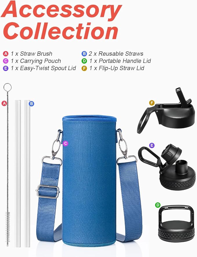 Coolflask Water Bottle 40 oz Insulated with Straw, Stainless Steel Metal 3 Lids Water Flask for Sports or Office, Keep Cold 48H Hot 24H, King's Blue