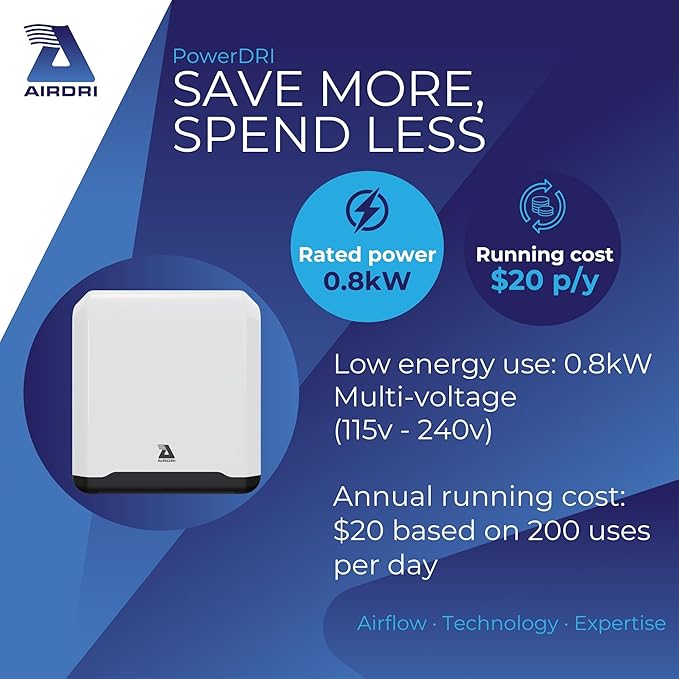 PowerDRI Automatic Hand Dryer - .8kW Low Energy Motor - 10-Second Dry Time - H13 HEPA Filter - 75dBA Noise Output - ADA Compliant - Ideal for High-Traffic Businesses and Venues - White