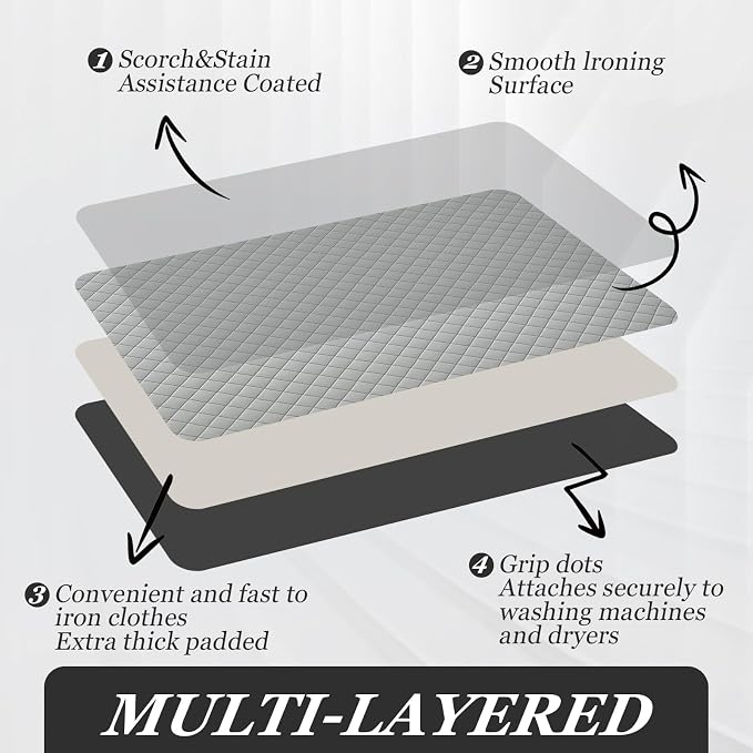 Tegeme 35.4 x 63 Inch Ironing Mat, Heat Resistant Foldable Iron Board Pad | For Tabletop & Countertop, Large Quilted Cotton Surface, Thick Heat Resistant Padding, Foldable Design, Home & Travel Use