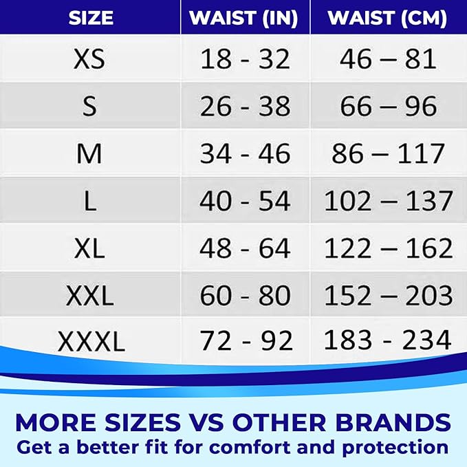 LivDry Adult Incontinence Underwear, Extra Absorbency Adult Diapers, Leak Protection (XXX-Large (44 Count))