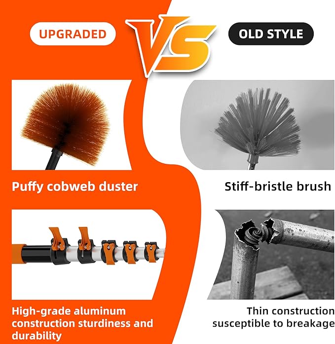 35 FT Reach Cobweb Duster with 5-29FT Telescoping Pole, Dual Action Flip-Lock & Screw Fixing Design, Washable Reusable Duster for High Ceilings, Fans & Home Cleaning