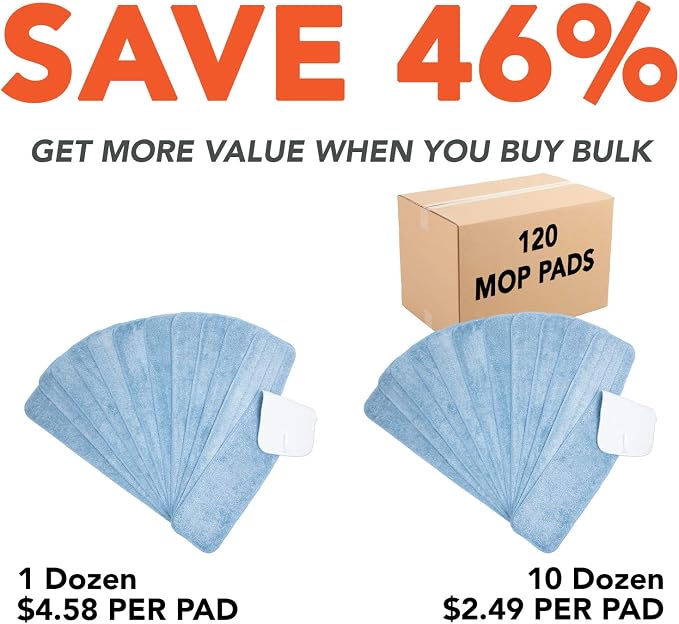 Arkwright Spray Mop Replacement Pads - (Case of 120) Bulk Microfiber Flat Dry and Wet Refill Mop Pads Floor Cleaning, Compatible with Bona and Rubbermaid, Fits All Mop Heads, 24 in, Blue