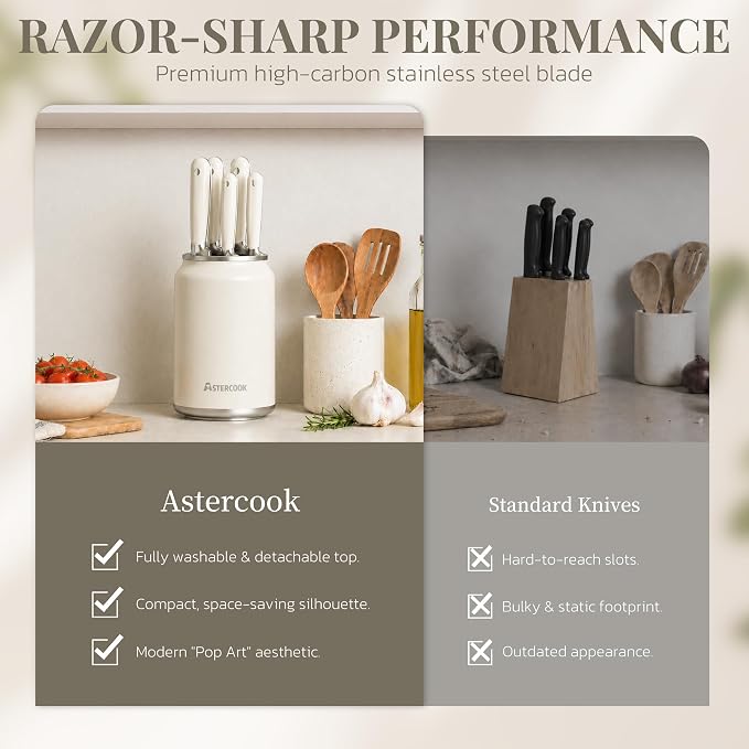 Astercook 6-Piece Kitchen Knife Set with Soda Can-Inspired Block, Full Tang High Carbon Stainless Steel Knives, Retro Cream Design, Dishwasher Safe Knife Sets & ABS Handles - Perfect Kitchen Gifts
