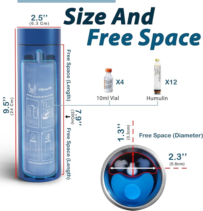 4ALLFAMILY Nomad Insulin Travel Case Cooler - TSA Approved - Blue | 48H Non-Electric Insulin Travel Cooler with Lightweight Build and Reusable Thermal Protection for Medications