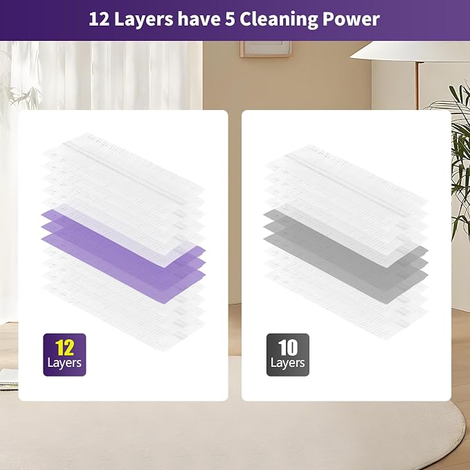 28 Pack Disposable Mopping Pads Refills for Swiffer PowerMop Multi-Surface,Mop Pad Replacement Kit for Floor Cleaning