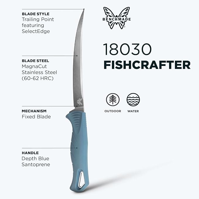 Benchmade Fishcrafter Fishing Knife, MagnaCut Steel Blade (18030) | Depth Blue Santoprene handle, Trailing-Point blade