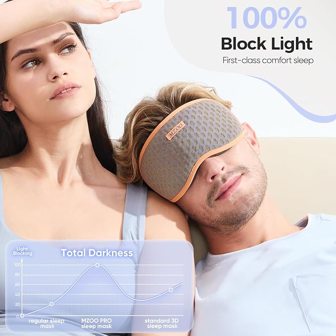 MZOO Pro Breathable Sleep Mask - Complete Blackout Sleeping Eye Mask for Side Sleeper, 3D Zero Pressure & Eyelash Friendly Night Blindfold Eye Covers, Travel Essentials & Birthday Gifts for Women Men