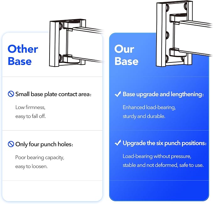 BOQORAD Clothes Drying Rack,Wall Mounted Space-Saver,Retractable,Collapsible, Strong Load-Bearing,ing Rack Clothing,Laundry Drying Rack（Windproof Ring, Three Pole）