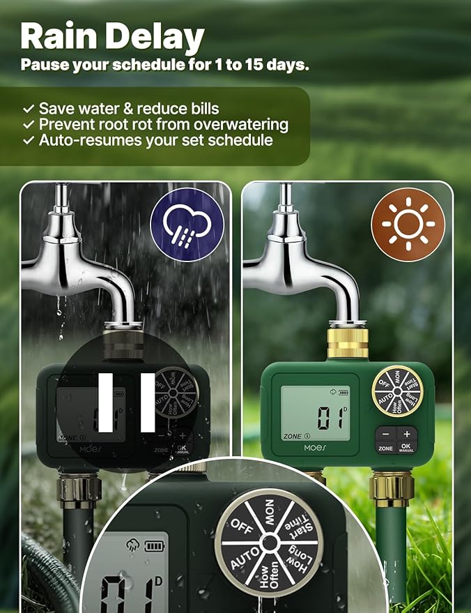 MOES 2 Zone Water Timer for Garden Hose, 3/4 in Brass Inlet and Outlets, Battery Operated Sprinkler Timer, Dual Outlet Faucet Valve, Rain Delay, Manual Watering, Non-WiFi