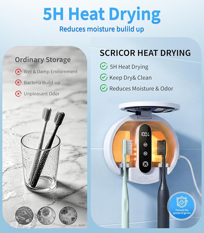 2026 Upgraded Toothbrush Holder with Dual UV & Heated Drying, Wall Mounted Toothbrush Organizer for Bathroom, Type-C Rechargeable Covered 2-Slot Storage for Manual and Electric Toothbrushes