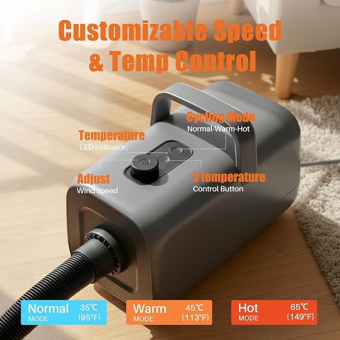 NEWBULIG Dog Hair Dryer, 1550W High Velocity Pet Blow Dryer with Heater for Grooming, Speed Temperature Adjustable Dog Blower Grooming with 4 Nozzles, Grey