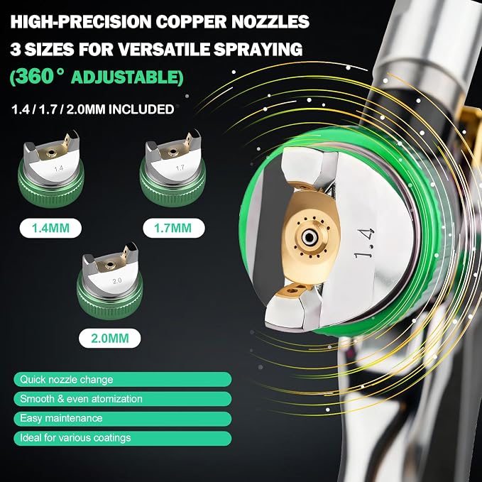 HVLP Air Spray Gun Kit Includes 10 Disposable 650ml Paint Cups with 1.4/1.7/2.0mm Nozzles. The Automotive Paint Spray Gun can be Used for Primer, Clear Topcoat Application (Green)