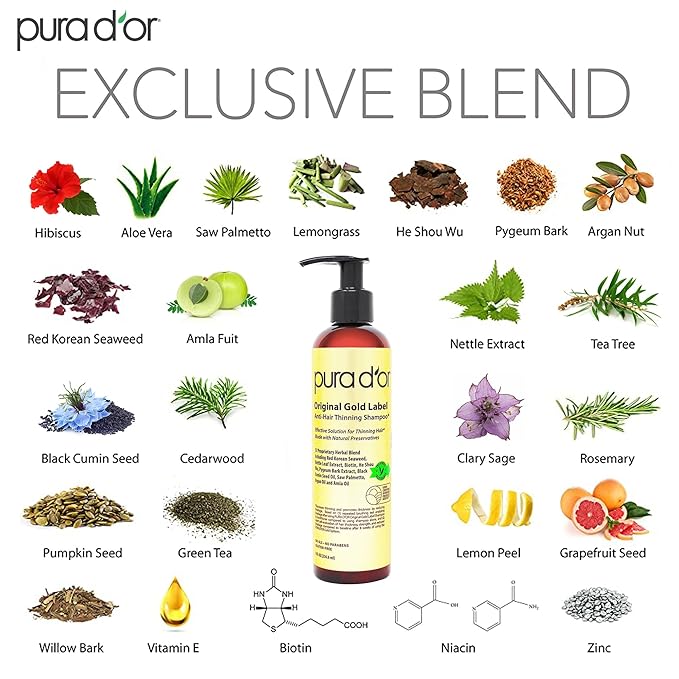 PURA D'OR Anti-Thinning Biotin Shampoo and Conditioner, CLINICALLY TESTED Effective Results, Herbal Blend Thickening Products For Women & Men, Original Gold Label Set, Natural Earthy Scent, 8oz x2