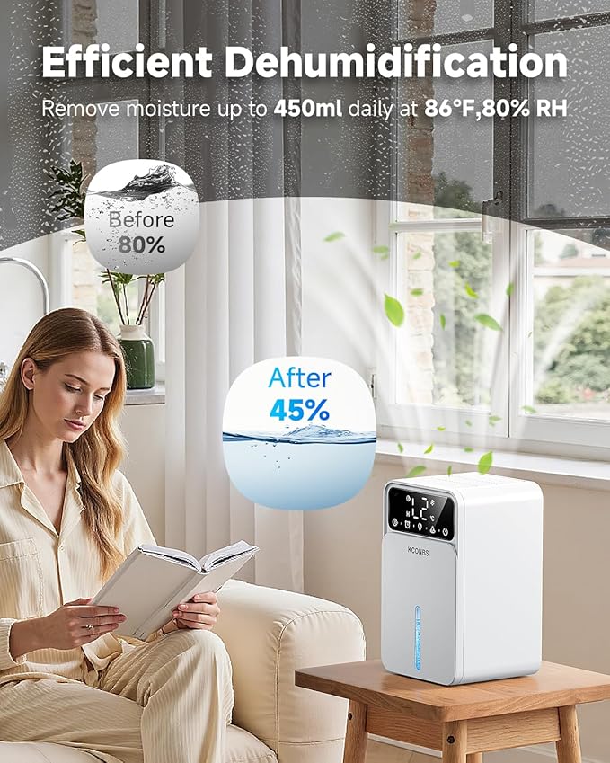 Dehumidifier for Home, 60 OZ Capacity, Auto Shut-Off for Medium Rooms up to 500 Sq.Ft, Portable Quiet for Bedroom Bathroom Basement, 24H Timer & 7 Color Lights (White)