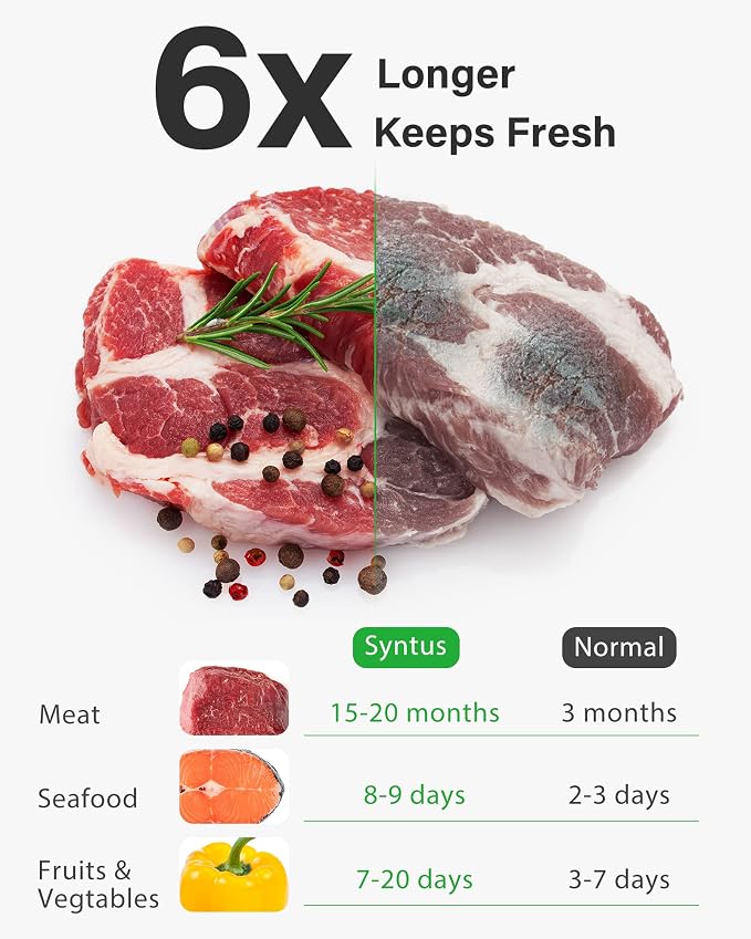 Syntus 150 Pcs Vacuum Sealer Bags for Food, 8x12+11x16+6x10, BPA Free | Precut Bags, 50 Quart + 50 Gallon + 50 Pint, Sous Vide Microwave Freezer Safe, Food Vacuum Storage, For All Vacuum Sealers