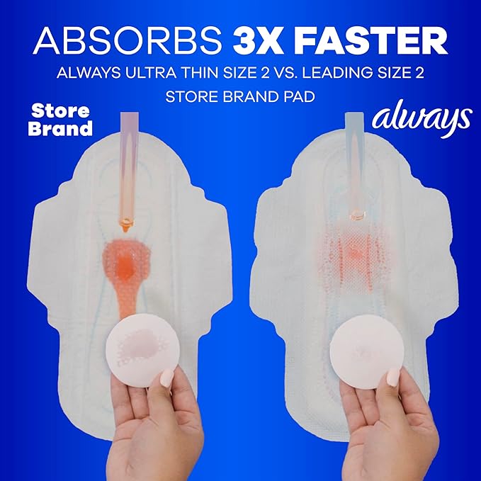 Always Ultra Thin Feminine Pads Without Wings for Women, Size 2, Long Super Absorbency, Unscented, 40 Count x 3 Pack (120 Count Total) (Packaging May Vary)