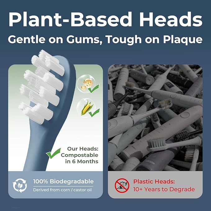 Oday Recyclable Plant-Based Electric Toothbrush Heads, Long-Lasting Replacement Brush Heads, Compatible Only with Sonic Electric Toothbrush Blue - Pack of 3
