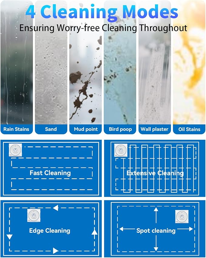 Window Cleaning Robot, 8000Pa Auto Window Cleaner with Intelligent Path Planning, 15-Stage Anti-Fall for High-Rise Glass, App & Remote Control, Hands-Free for Tile & Floor-to-Ceiling Windows