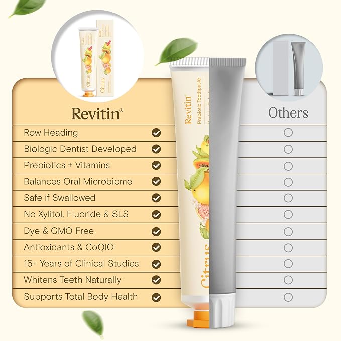 Revitin Toothpaste | Fluoride-Free Prebiotic Citrus Tooth Gel | No SLS, Gluten Free, Dye Free, GMO Free, No Sweeteners | Non-Toxic, Kid Approved