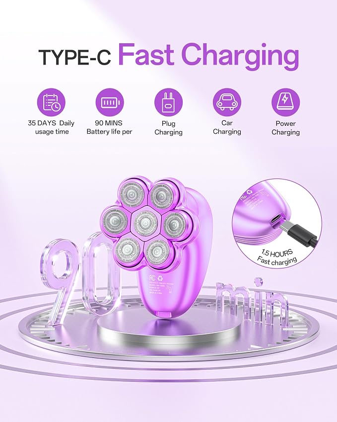 Electric Razors for Women, 5-in-1 Womens Electric Shavers for Legs, 7D Waterproof Wet Dry Travel Body Hair Remover Bikini Shavers for Lady Face Underarms Public