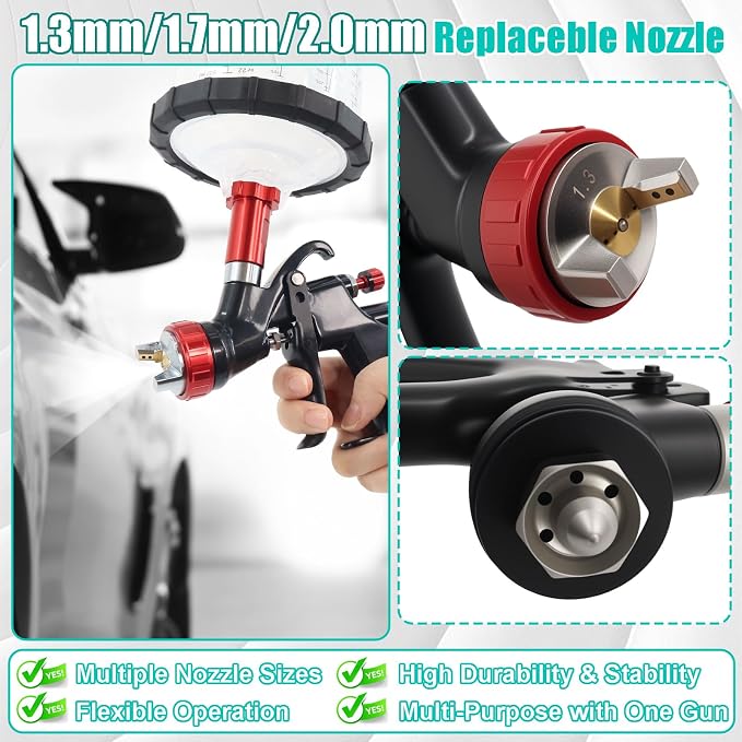 R500 LVLP Air Spray Gun Kit with Disposable Cups 1.3/1.7/2.0mm | Low CFM Spray Gun with 10 Cups 650ml Cup and Regulator, 18-30 PSI for Automotive Furniture and DIY Painting