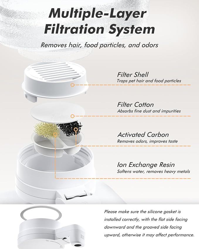 Automatic Dog Water Bowl Dispenser with Patented Faucet - 8L Large Gravity Cat Water Dispenser with Filter & Adjustable Base, Wide Mouth for Easy Clean, BPA-Free, Stainless Steel Pet Waterer for Pets